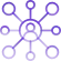 Social Hubs